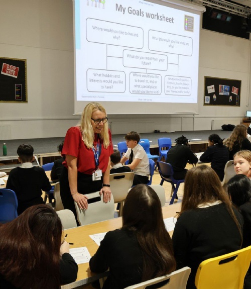 Careers Sessions Inspire Year 7